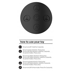 Vibrator Rabbit Niva Negru Thumb 8