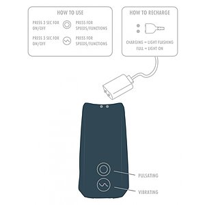 ZEPHYR Stroker and C-Ring Albastru Thumb 7