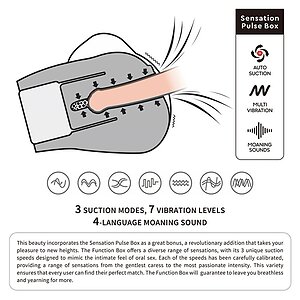 LoveToy Streetgirls Sensation Pulse — 3 Viteze, 7 Moduri Thumb 5