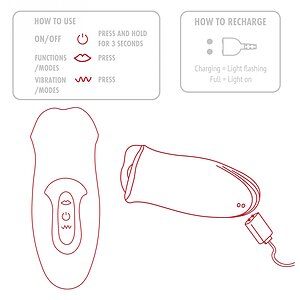 TOYJOY The Kisser Stimulator Roșu Thumb 3