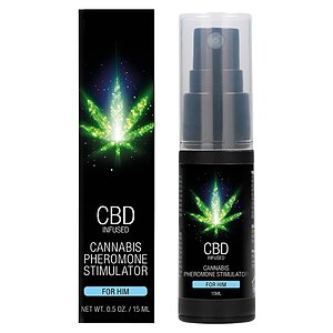 Parfum Feromoni Pheromone Stimulator For Him