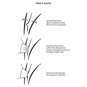 Vibrator Clitoridian Seductive Roz Thumb 9