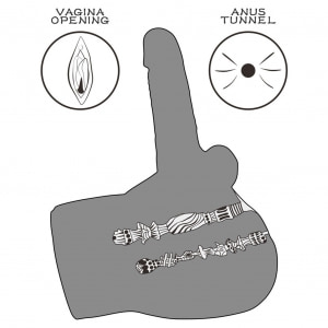 LoveToy Streetgirls 17 - Masturbator Realist Articulat Thumb 6