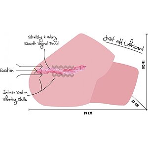 Hidden Desire Masturbator Ultrarealist Reîncărcabil Thumb 6