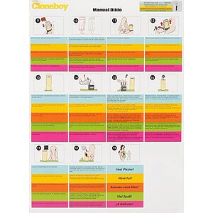 Kit Cloneboy Clonare Penis Thumb 3