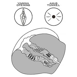 Lovetoy Streetgirls 13 — Dublu Canal TPE Ultra-moale Thumb 9