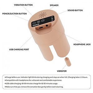 LoveToy Streetgirls Sensation Pulse — 3 Viteze, 7 Moduri Thumb 4