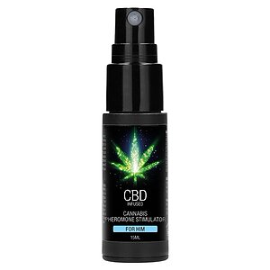 Parfum Feromoni Pheromone Stimulator For Him 15ml Thumb 1