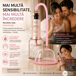 Pompă Vagin Pump Gold Roz Thumb 5