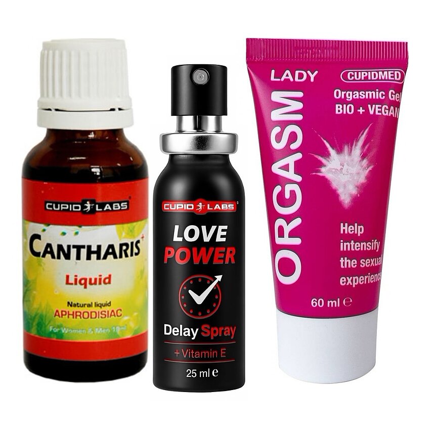 Kit Plăcere Intensă: Control, Excitație și Dorință